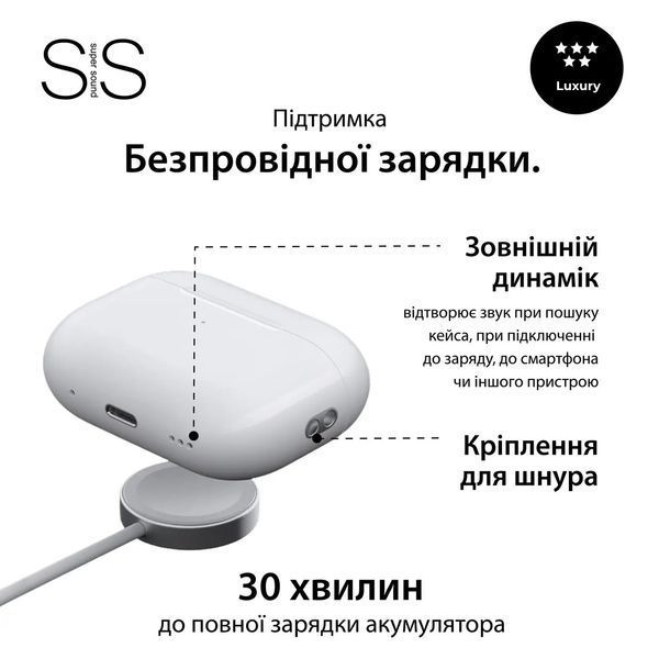 Бездротові навушники з мікрофоном навушники з шумозаглушенням bluetooth гарнітура SAP2L 1876411682 фото